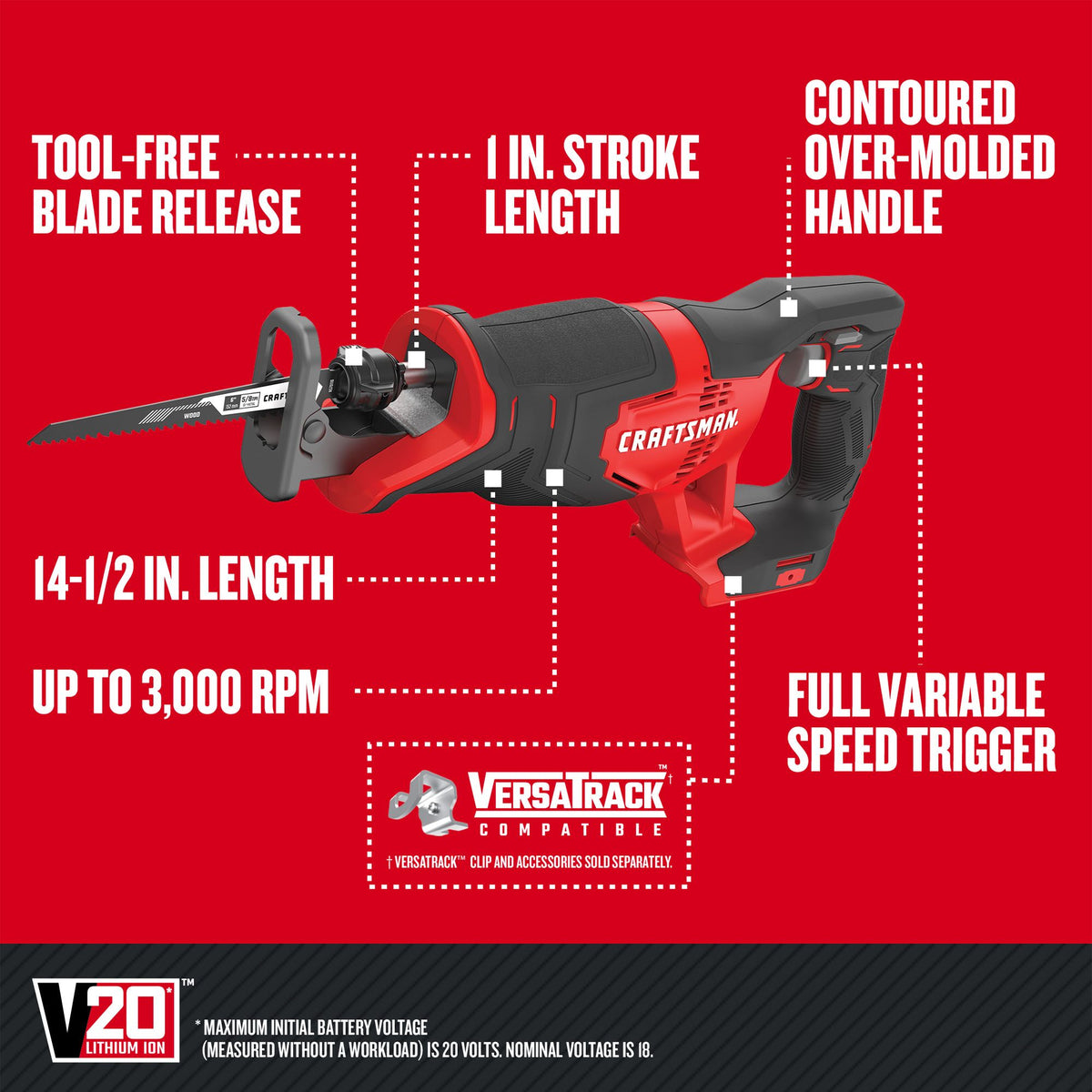 CRAFTSMAN V20* Kit combo inalámbrico de 4 herramientas con (2) baterías de 2.0Ah y cargador – Reacondicionado