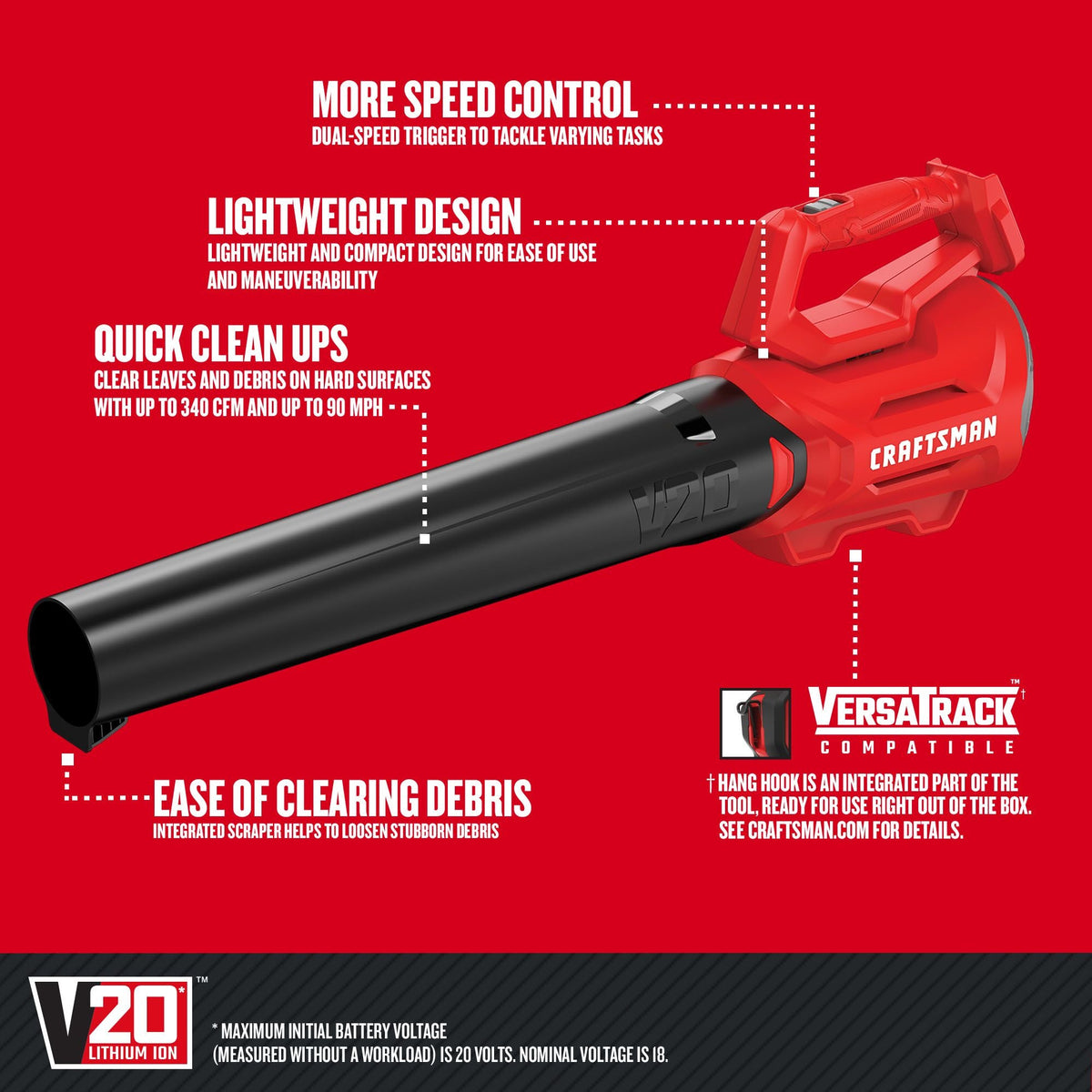 CRAFTSMAN V20* Cordless Axial Leaf Blower (Tool Only) – Reconditioned