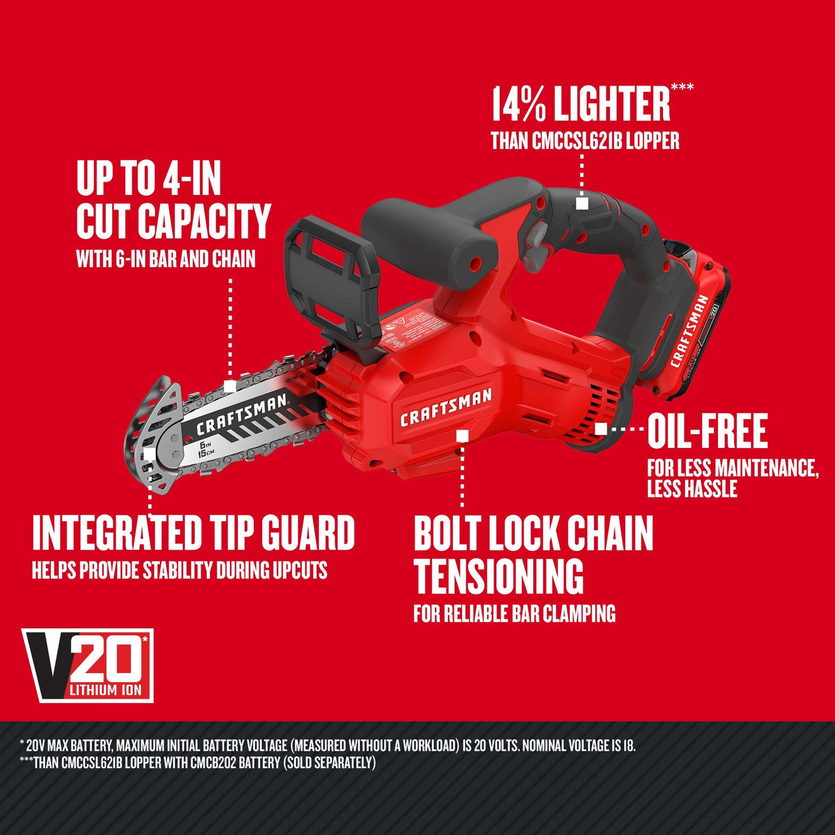 CRAFTSMAN V20* Kit de motosierra de poda inalámbrica de 6 pulgadas con (1) batería de 2.0 Ah y cargador – Reacondicionado