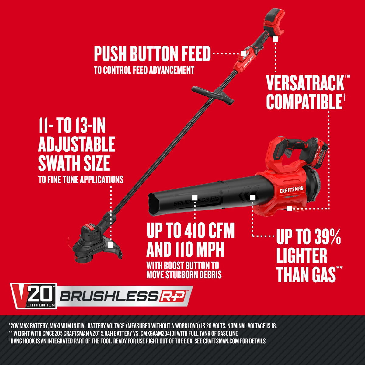 Kit combo de desbrozadora de hilo y soplador inalámbrico CRAFTSMAN V20* BRUSHLESS RP con (1) batería de 5.0Ah y cargador – Reacondicionado