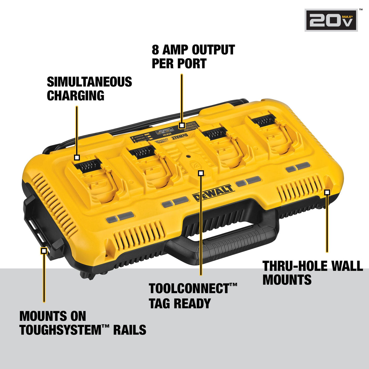 DEWALT 12V/ 20V/ 60V MAX* Multiport Simultaneous Fast Charger – Reconditioned