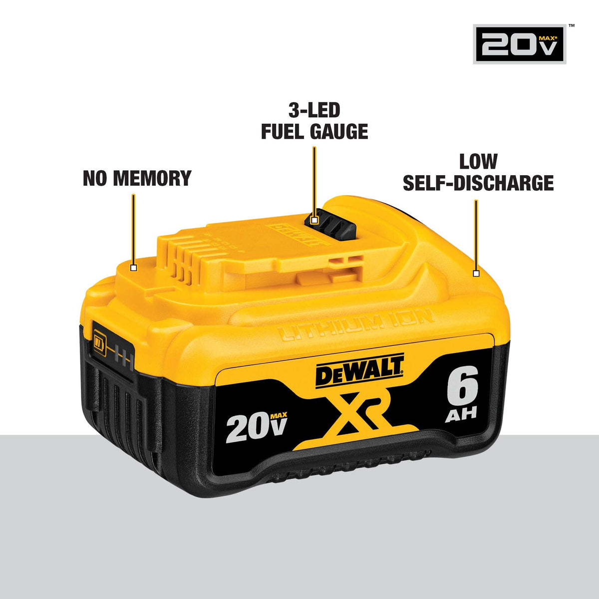 DEWALT 20V MAX* 6Ah Battery (2 PK) – Reconditioned