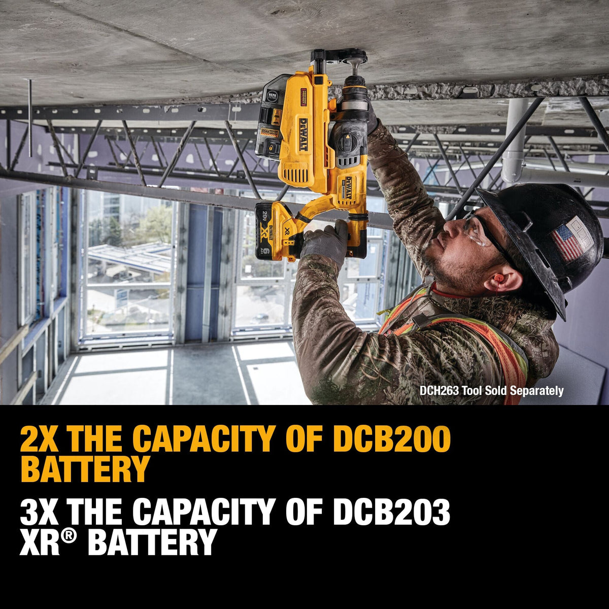 DEWALT 20V MAX* 6Ah Battery (2 PK) – Reconditioned