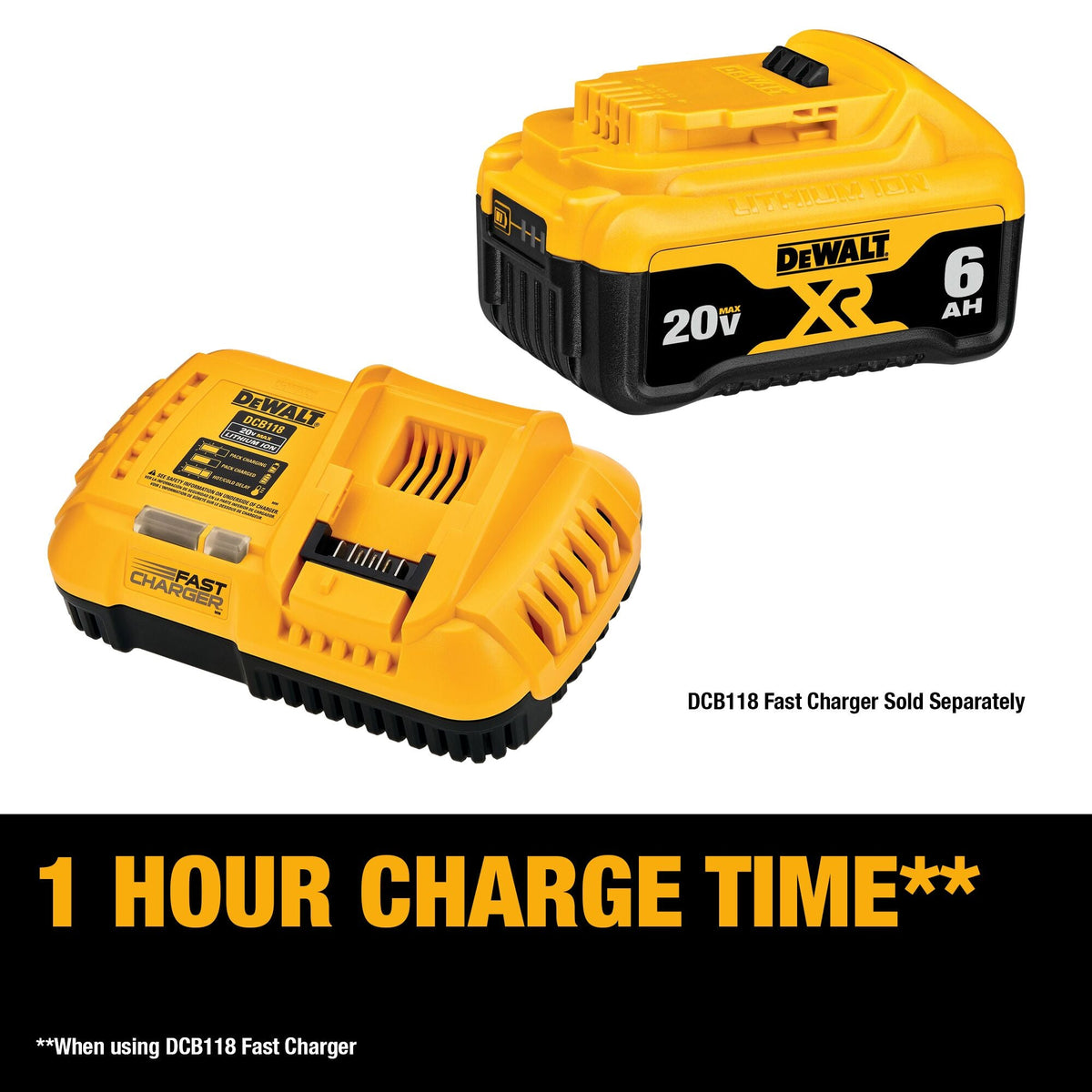 DEWALT 20V MAX* 6Ah Battery (2 PK) – Reconditioned