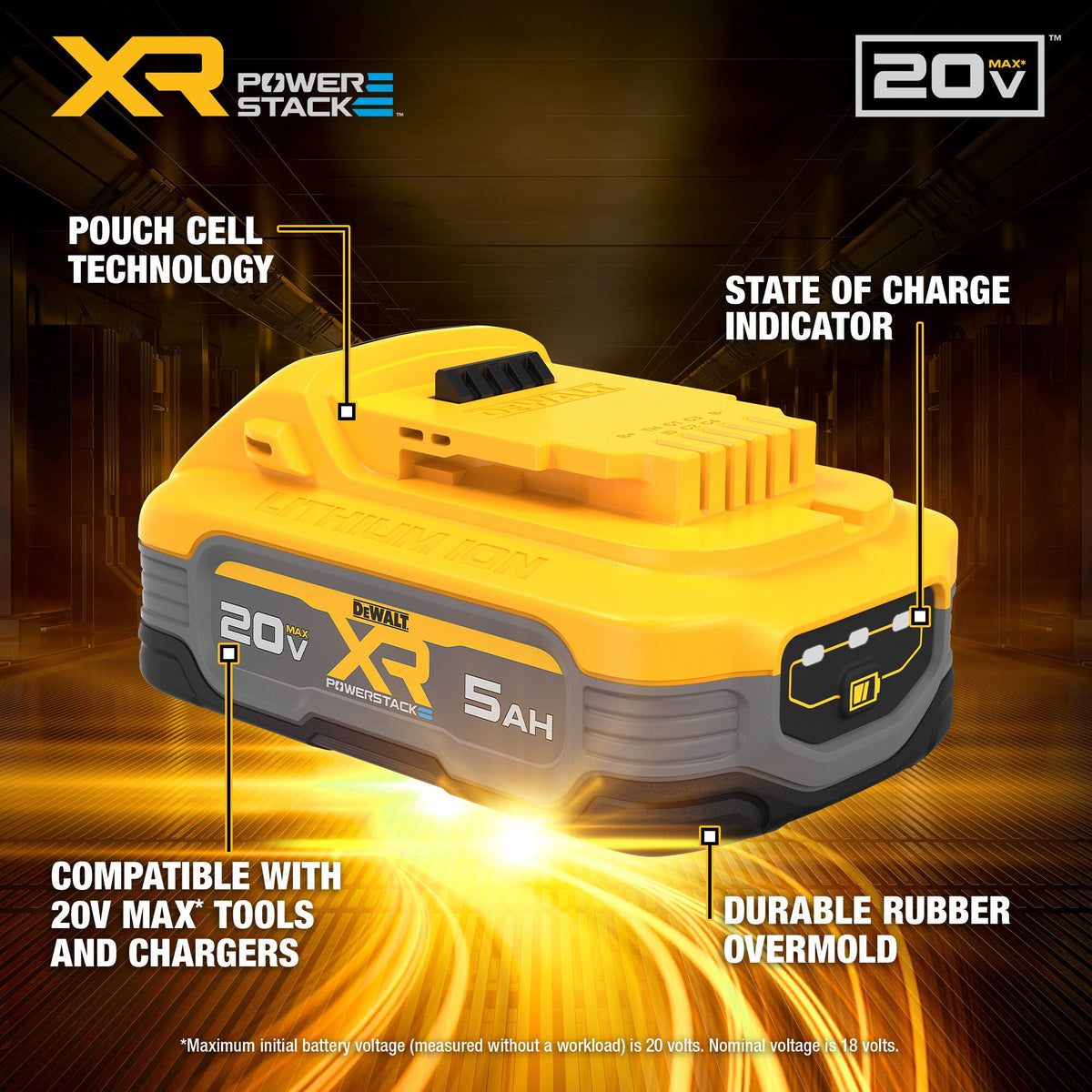 DEWALT 20V MAX* XR 5Ah Battery – Reconditioned
