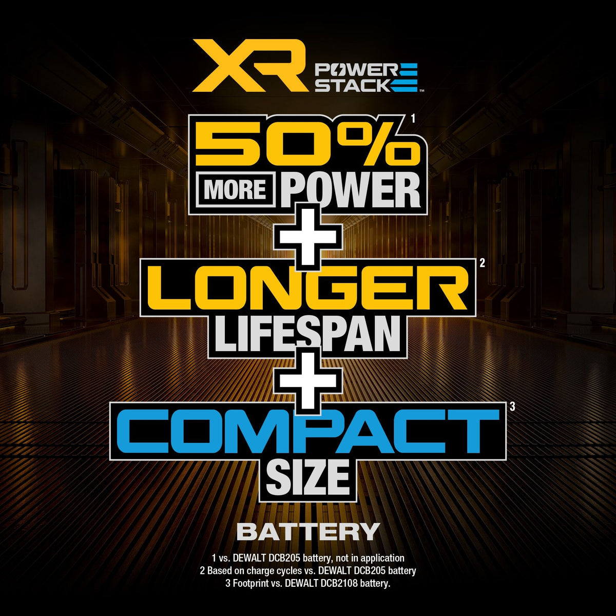 DEWALT 20V MAX* XR 5Ah Battery – Reconditioned