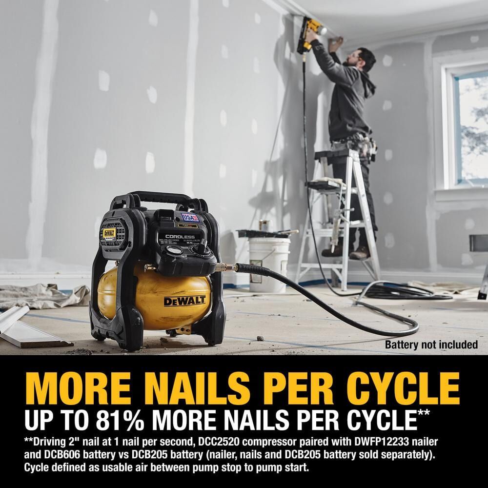 DEWALT 20V MAX* 2-1/2 Gal. Brushless Cordless Air Compressor (Tool Only) – Reconditioned