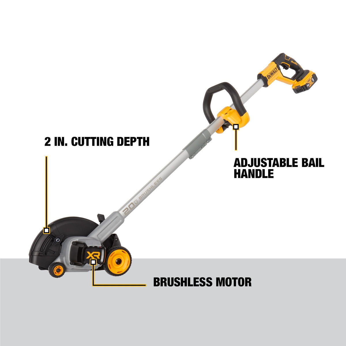 Kit de perfiladora inalámbrica sin escobillas DEWALT 20V MAX* – Reacondicionado