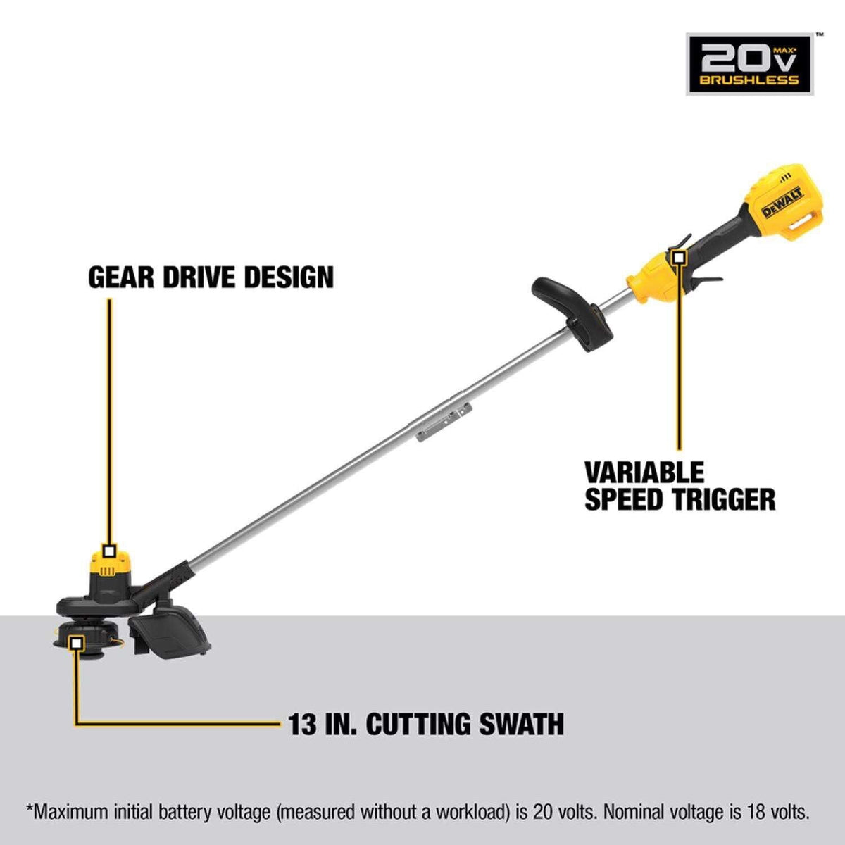 Kit combo reacondicionado de cortasetos y soplador inalámbricos DEWALT 20V MAX* XR sin escobillas