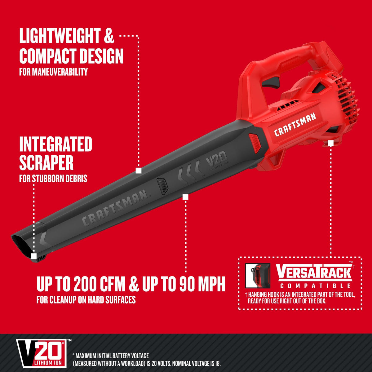 CRAFTSMAN V20* Cordless 90 MPH Hard Surface Blower Kit With 4.0 Ah Battery and Charger – Reconditioned