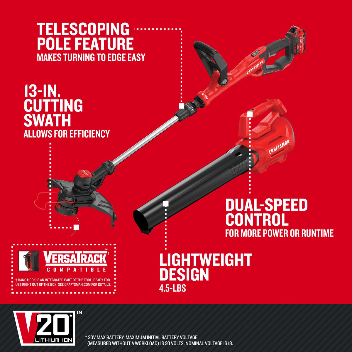 CRAFTSMAN V20* WEEDWACKER Kit combo de recortadora de bordes inalámbrica y soplador de hojas con batería de 2.0 Ah y cargador – Reacondicionado