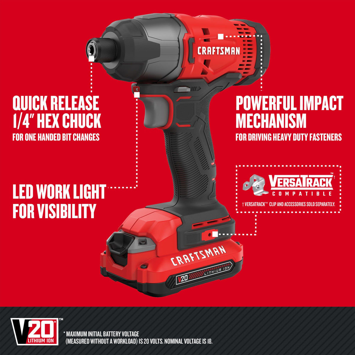 CRAFTSMAN V20* Kit combo inalámbrico de 4 herramientas con (2) baterías de 2.0Ah y cargador – Reacondicionado