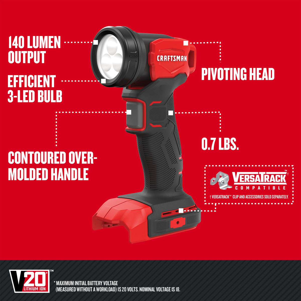 CRAFTSMAN V20* Kit combo inalámbrico de 4 herramientas con (2) baterías de 2.0Ah y cargador – Reacondicionado