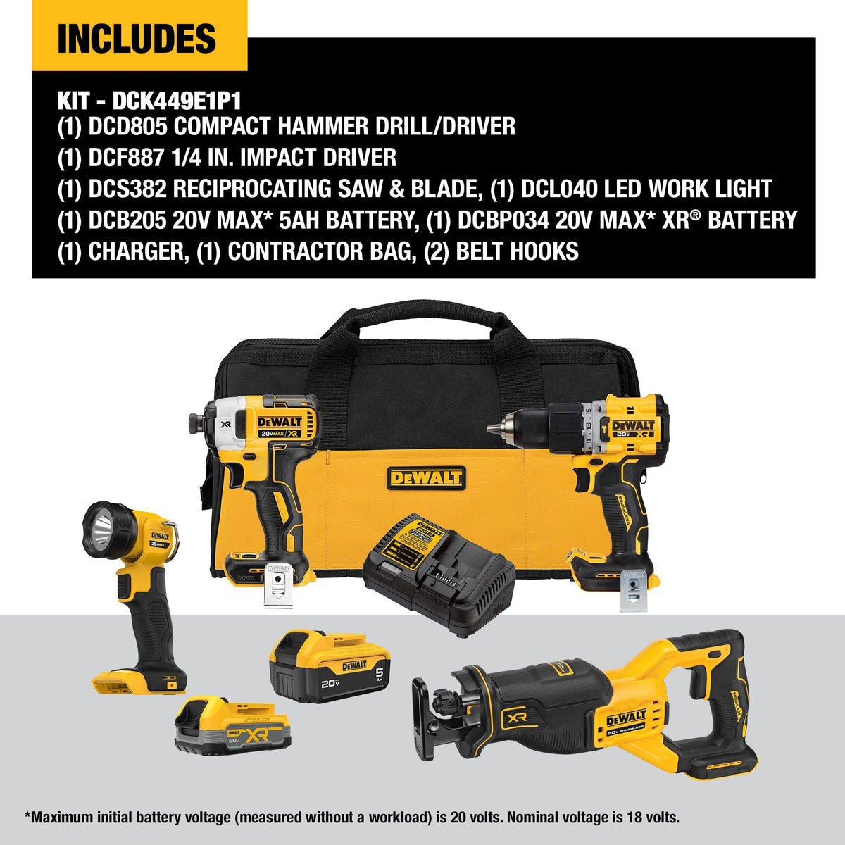 DEWALT 20V MAX* XR Brushless 4 Tool Combo Kit – Reconditioned
