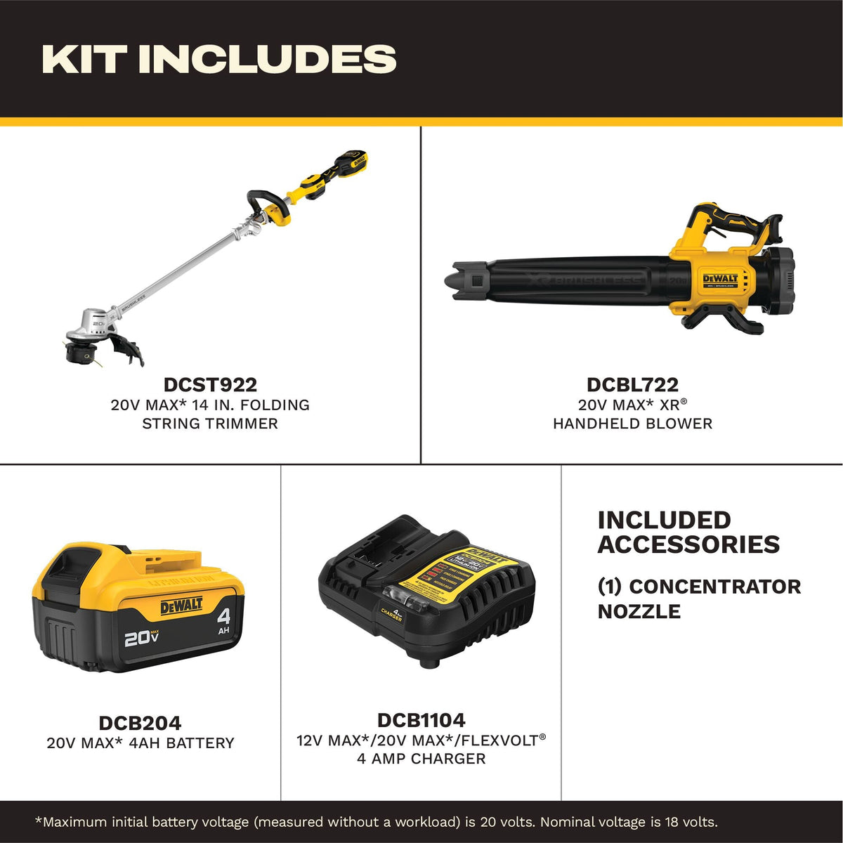 DEWALT 20V MAX* XR Cordless Folding String Trimmer and Handheld Blower Combo Kit – Reconditioned