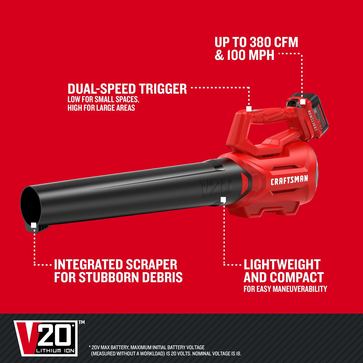 CRAFTSMAN V20* Cordless Axial Leaf Blower Kit with (1) 4.0Ah Battery and Charger – Reconditioned