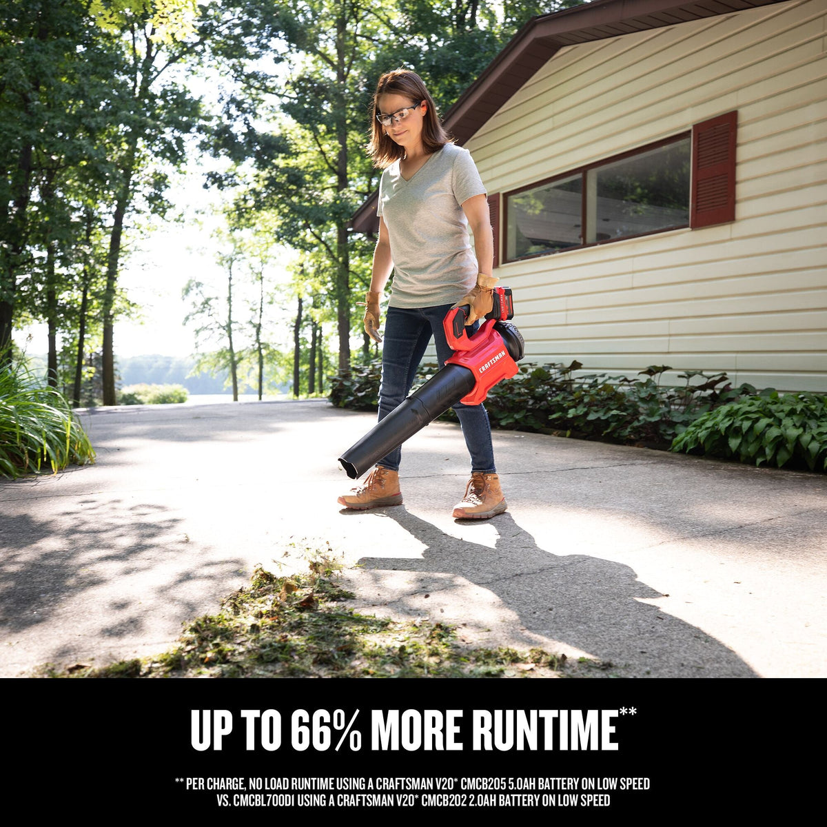 CRAFTSMAN V20* BRUSHLESS RP Cordless Axial Leaf Blower with (1) 5.0ah Battery and Charger – Reconditioned