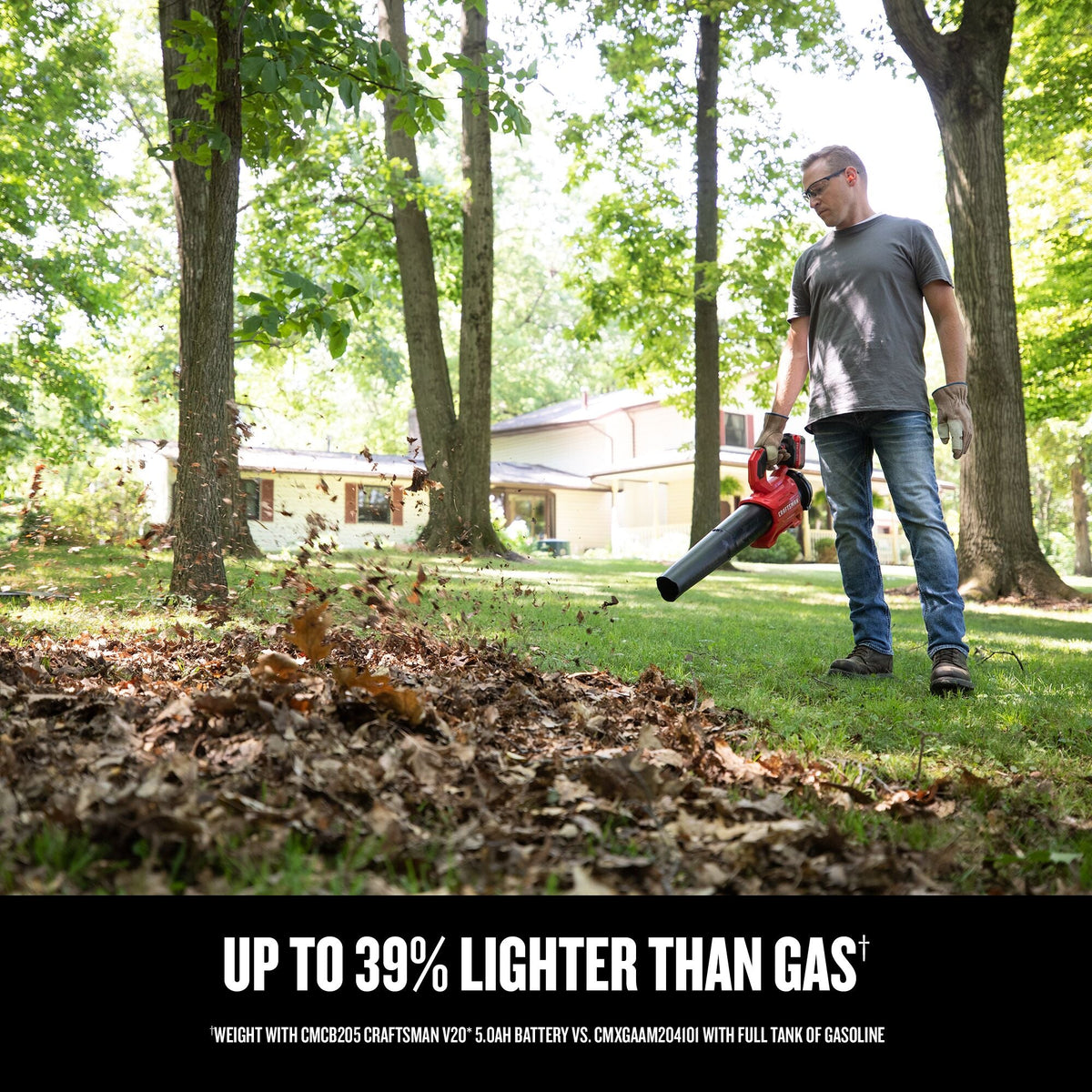 CRAFTSMAN V20* BRUSHLESS RP Cordless Axial Leaf Blower with (1) 5.0ah Battery and Charger – Reconditioned