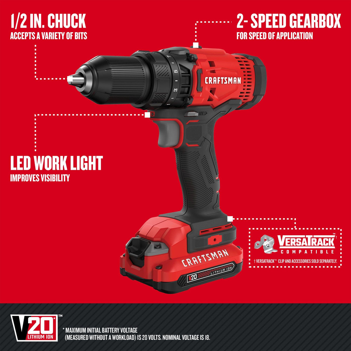 CRAFTSMAN V20* Kit combo inalámbrico de 4 herramientas con (2) baterías de 2.0Ah y cargador – Reacondicionado