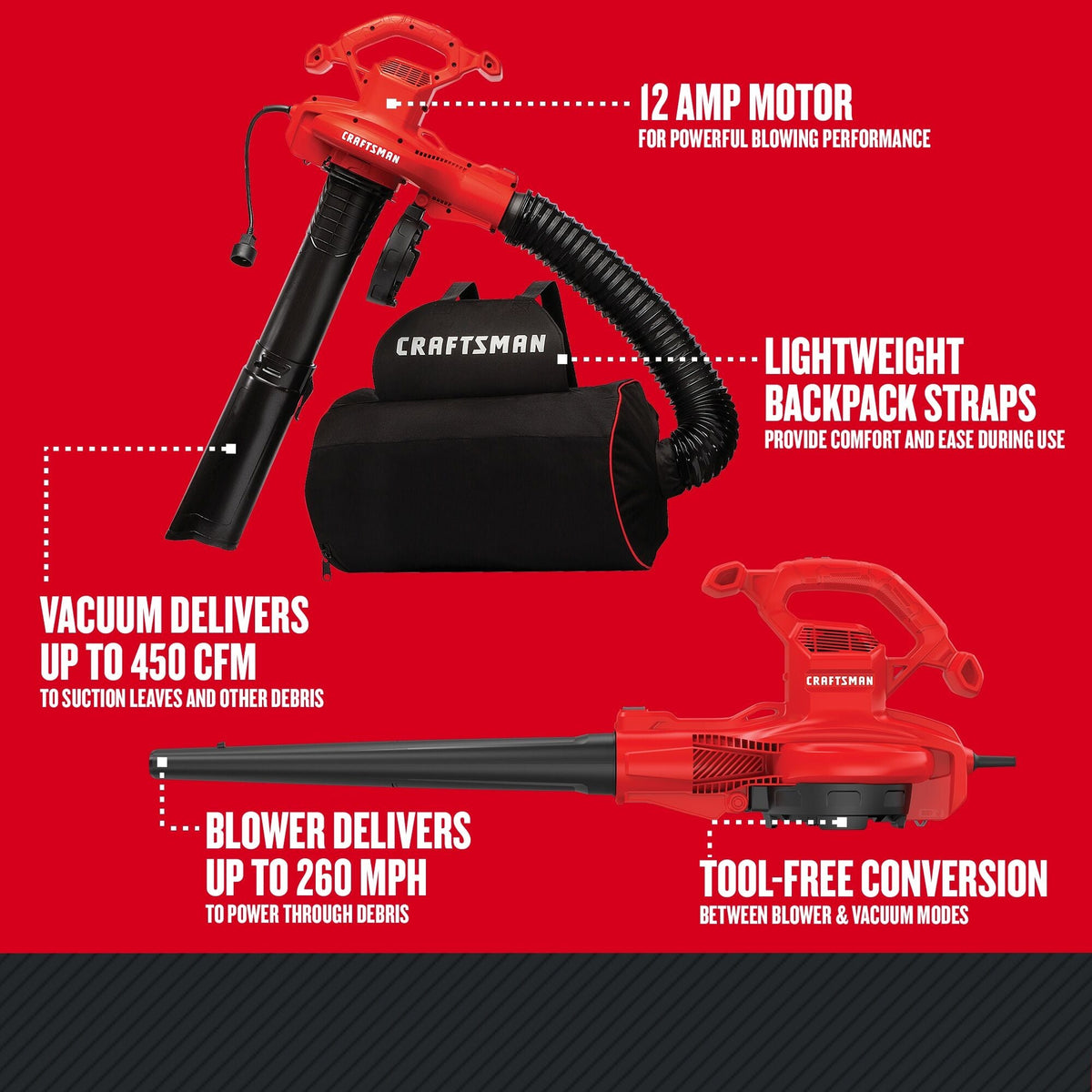 Soplador de hojas, aspiradora y trituradora 3 en 1 eléctrico con cable CRAFTSMAN (12 amperios) – Reacondicionado