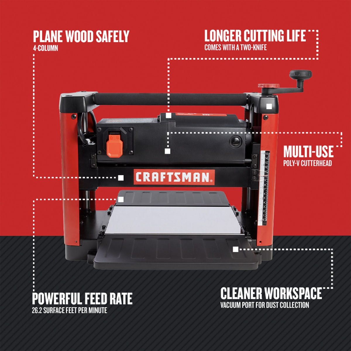 CRAFTSMAN Corded Electric Thickness Planer (15 Amp) – Reconditioned
