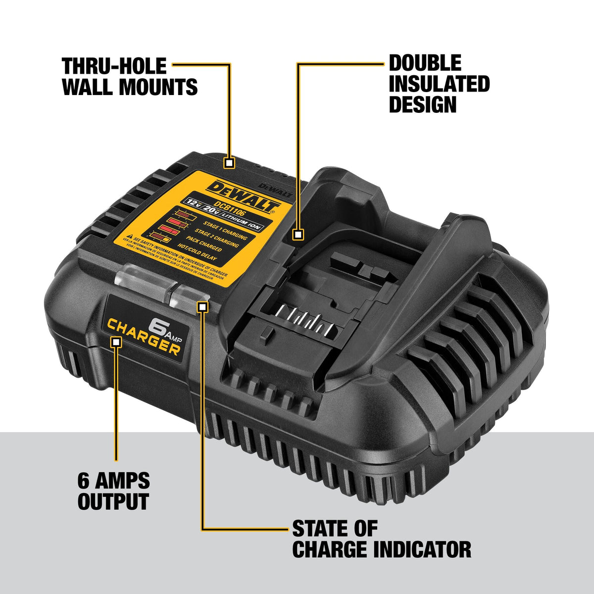 Cargador rápido DEWALT 12V MAX*/20V MAX*/FLEXVOLT de 6 A – Reacondicionado