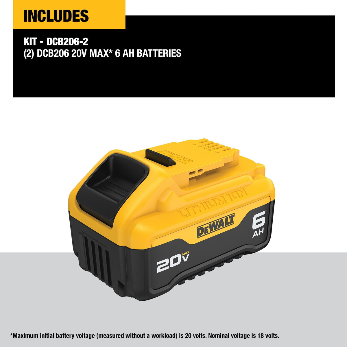 DEWALT 20V MAX* 6Ah Battery (2 PK) – Reconditioned