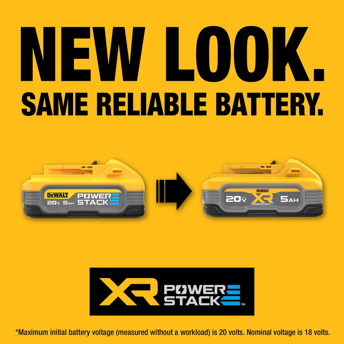 DEWALT 20V MAX* XR 5Ah Battery – Reconditioned