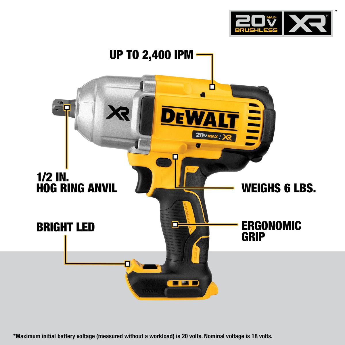 Llave de impacto inalámbrica DEWALT 20V MAX* XR sin escobillas de 1/2 pulgada (13 mm) de alto par de apriete con yunque de retén (solo herramienta) – Reacondicionada