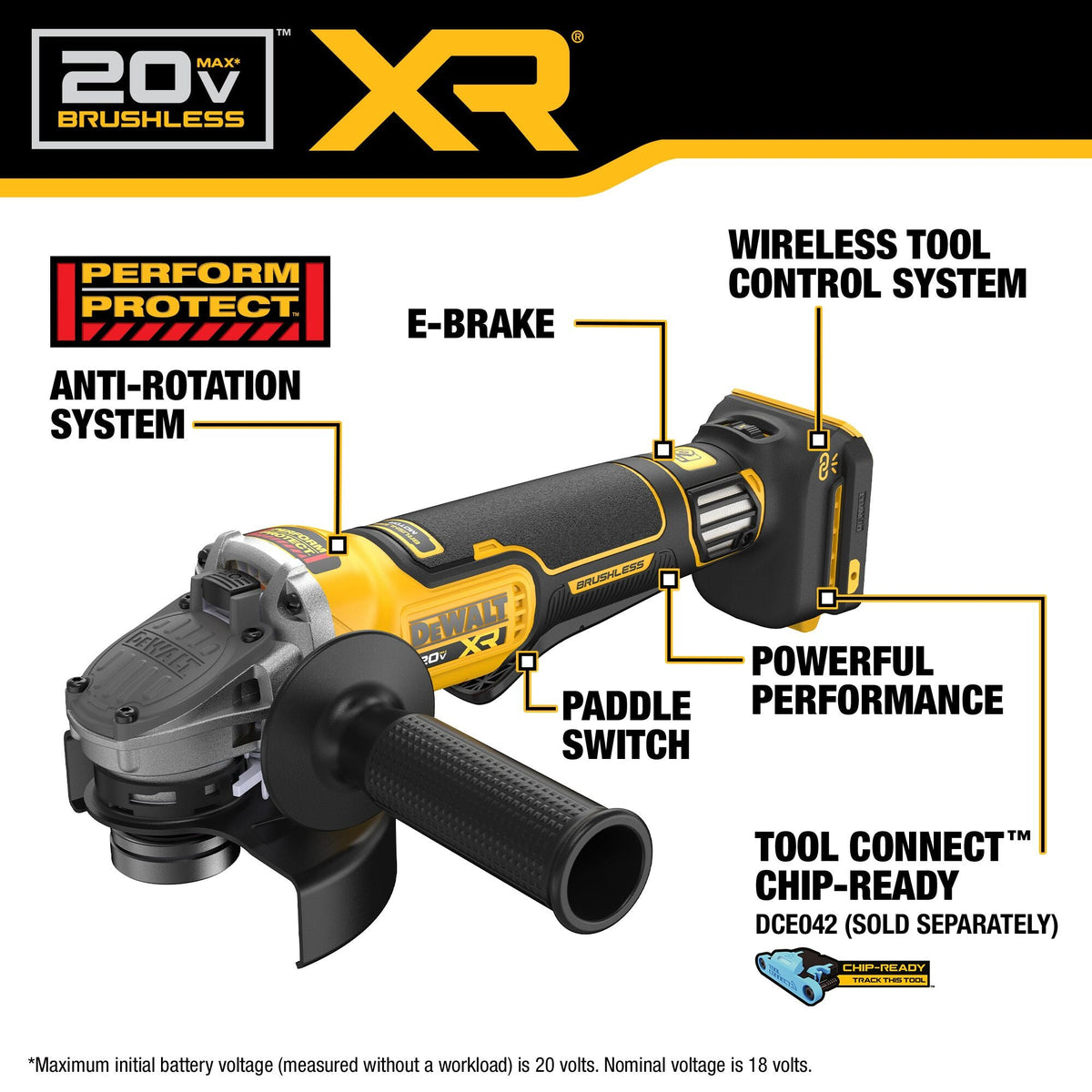 DEWALT 20V MAX* XR Brushless Cordless 4-1/2-Inch - 5-Inch (114mm - 127mm) Variable Speed Paddle Switch Angle Grinder (Tool Only) – Reconditioned
