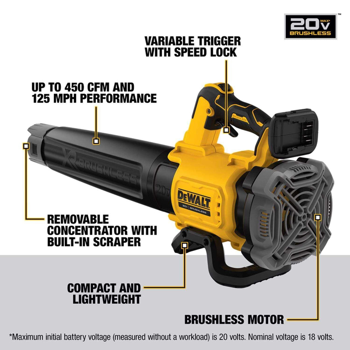 Kit combo reacondicionado de cortasetos y soplador inalámbricos DEWALT 20V MAX* XR sin escobillas