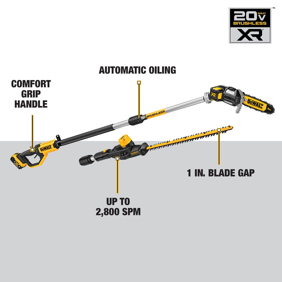 DEWALT 20V MAX* Brushless Cordless Pole Saw and Pole Hedge Trimmer Combo Kit – Reconditioned