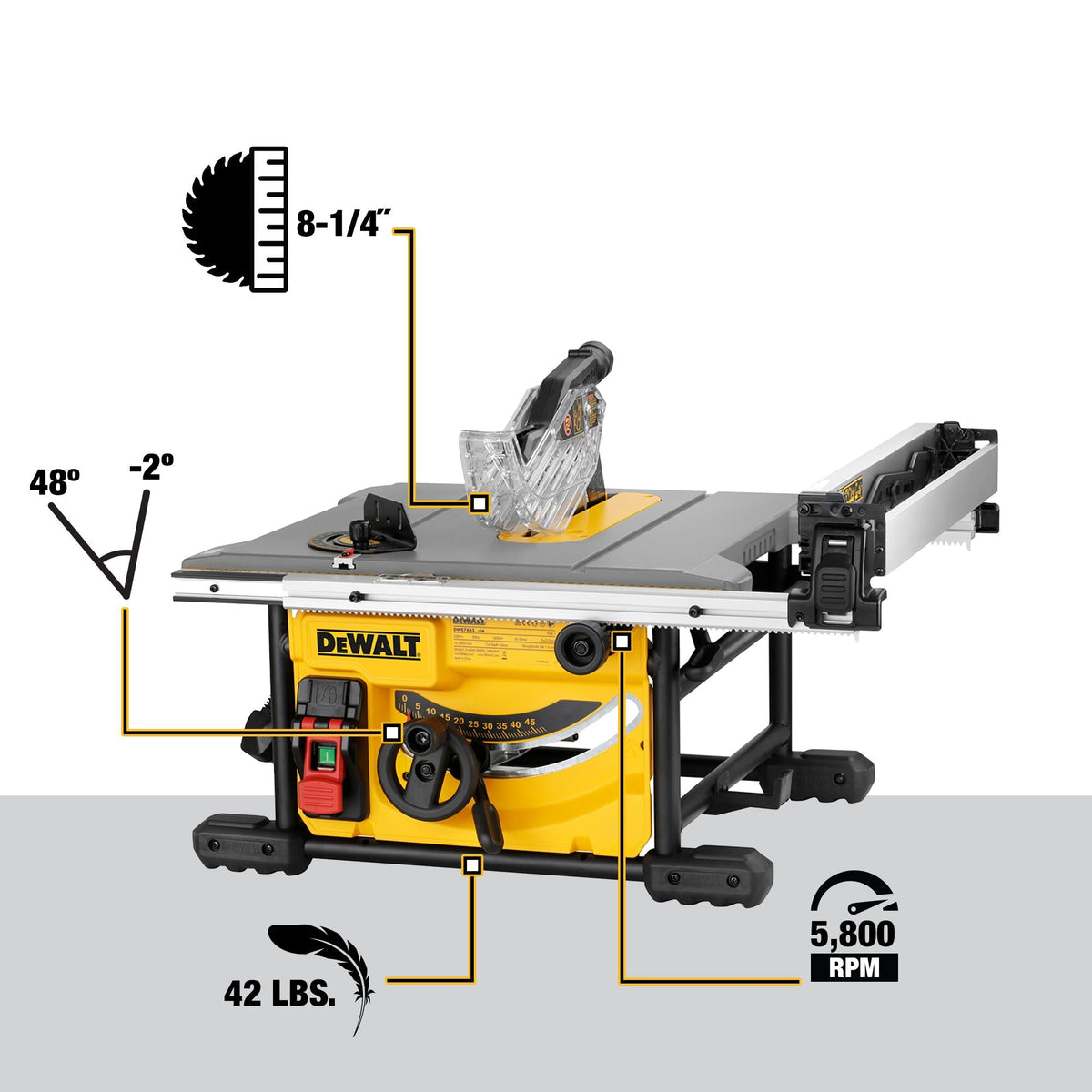 DEWALT 15 Amp 8-1/4 in. Compact Portable Jobsite Table Saw – Reconditioned