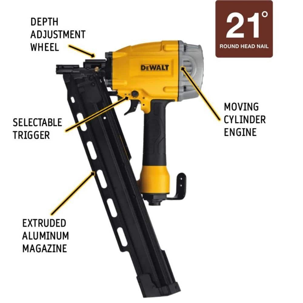 Clavadora de estructura DEWALT de 21 grados con cabezal redondo de plástico – Reacondicionada