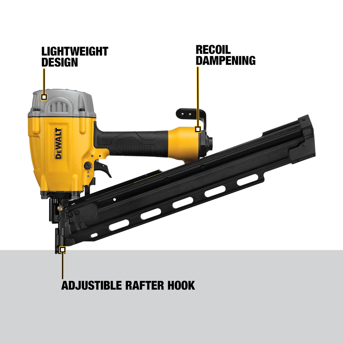 Clavadora de estructura DEWALT de 21 grados con cabezal redondo de plástico – Reacondicionada